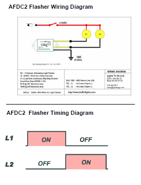 AFDC2-56 2 Light, DC Alternating Flasher