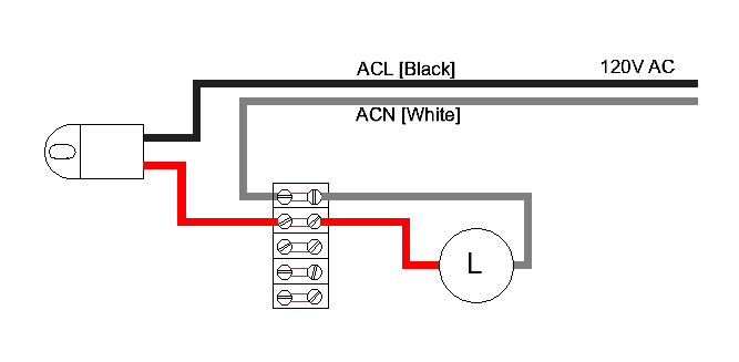 AFT60 - AC Single Channel Flasher