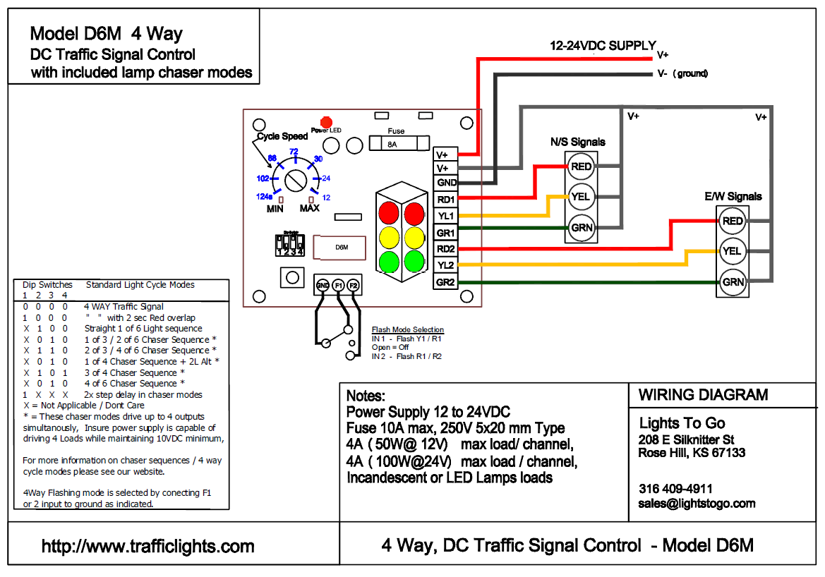 D6M - DC 4 Direction Controller