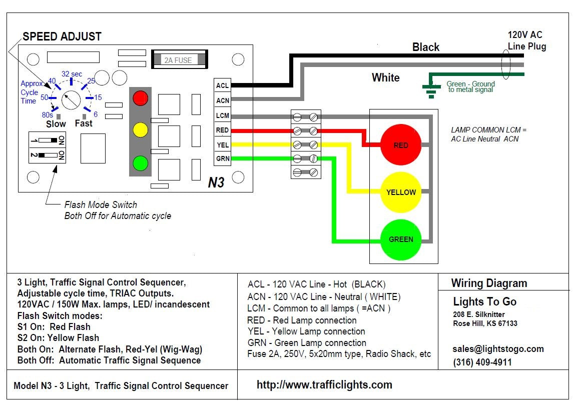 N3 - RYG Light Controller